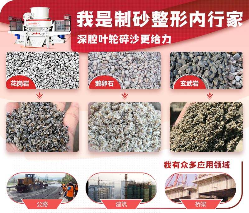 HVI沖擊式制砂、整形機應用圖