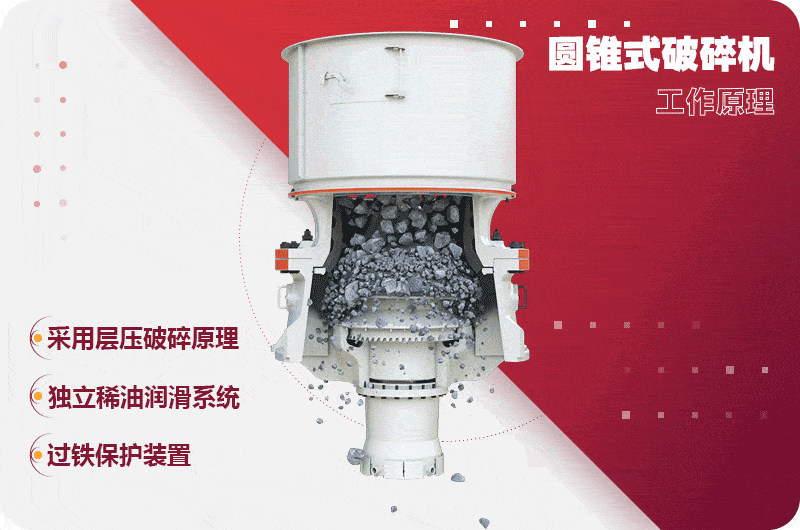 圓錐式破碎機(jī)工作原理 圓錐式破碎機(jī)工作原理