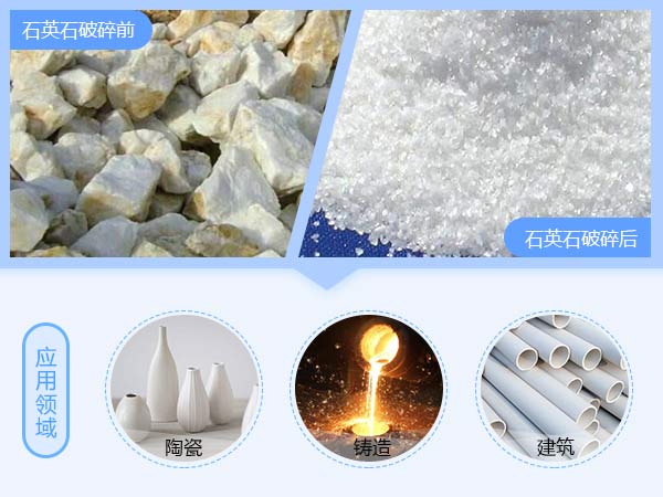 石英石應(yīng)用領(lǐng)域 石英石應(yīng)用領(lǐng)域