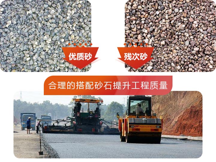 合理的級(jí)配砂石有效提高工程質(zhì)量 合理的級(jí)配砂石有效提高工程質(zhì)量