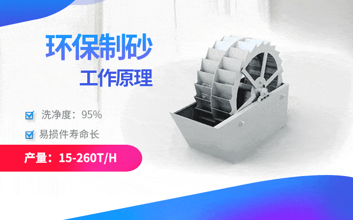 環(huán)保型洗砂機產(chǎn)量15-260t/h，易損件壽命長