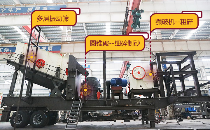 靈活搭載機(jī)型，結(jié)合了粗碎、細(xì)碎、篩分等功能的移動石子機(jī) 
