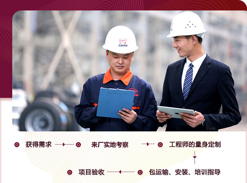 EPC項目總包,讓日產300噸環保移動磕砂機購買更輕松