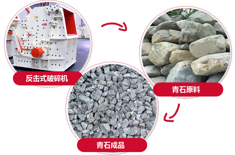 整形青石碎石機(jī)物料粒度均勻，粒形好看
