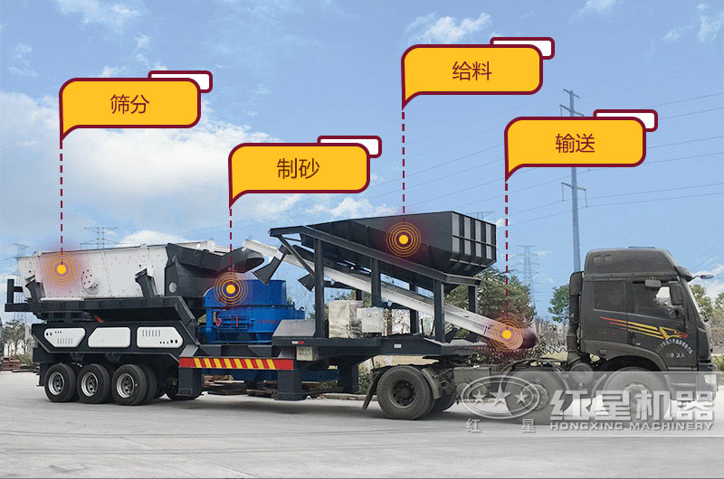 移動式制砂機(jī)設(shè)備圖 移動式制砂機(jī)設(shè)備圖