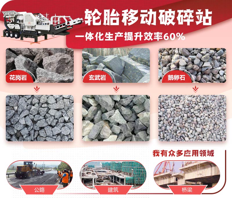 輪胎移動破碎站使用范圍 輪胎移動破碎站使用范圍