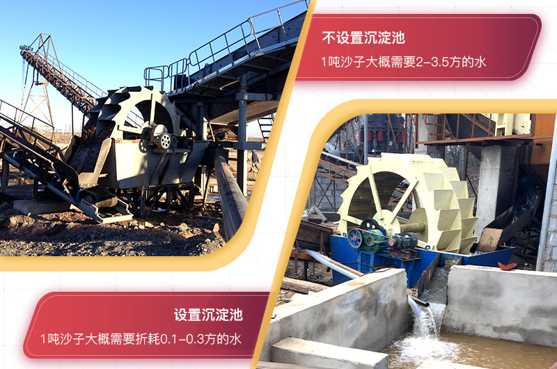 水洗沙廠建設沉淀池 水洗沙廠建設沉淀池