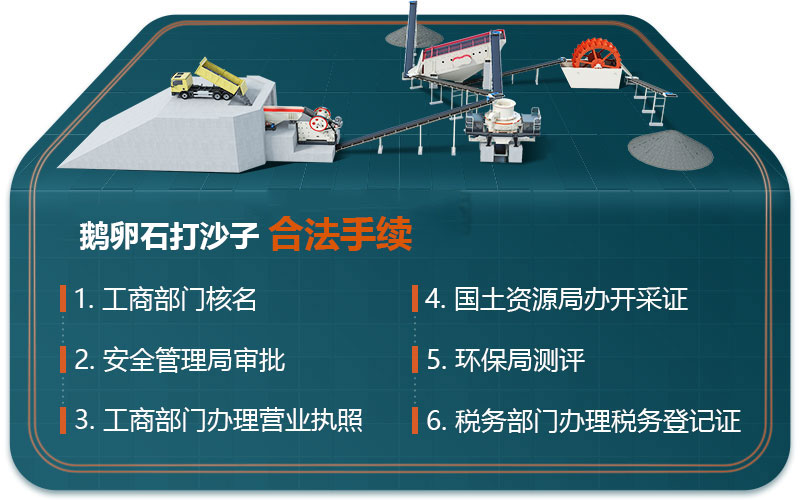 鵝卵石打沙子合法手續(xù) 鵝卵石打沙子合法手續(xù)