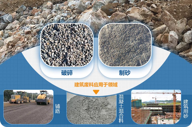 建筑廢料應用領域 建筑廢料應用領域