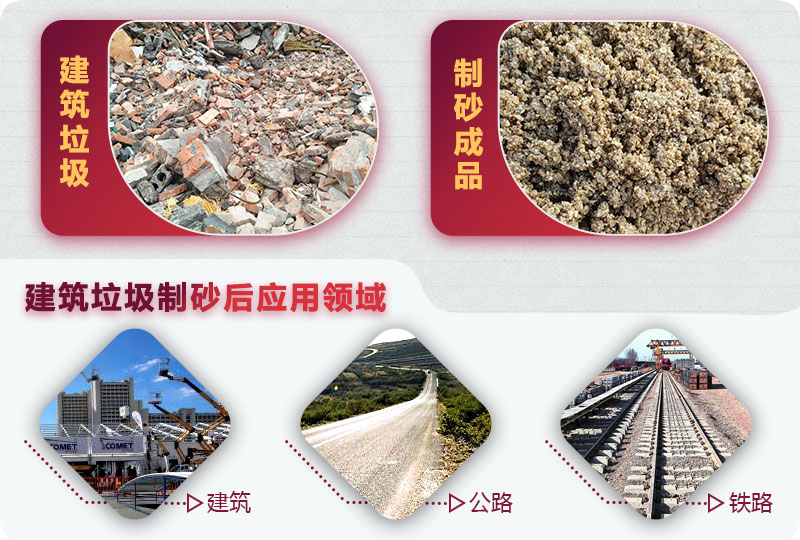 建筑垃圾制砂后成品 建筑垃圾制砂后成品