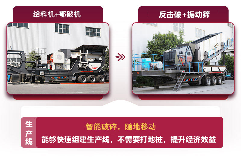 二合一配置輪胎粉碎機(jī) 二合一配置輪胎粉碎機(jī)