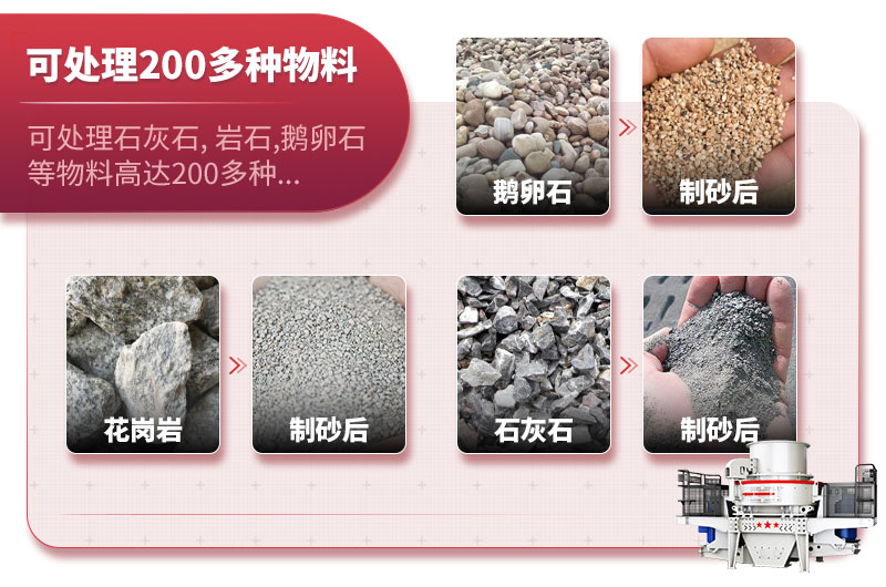 VSIA7系列沖擊式制砂機(jī)適用物料 VSIA7系列沖擊式制砂機(jī)適用物料