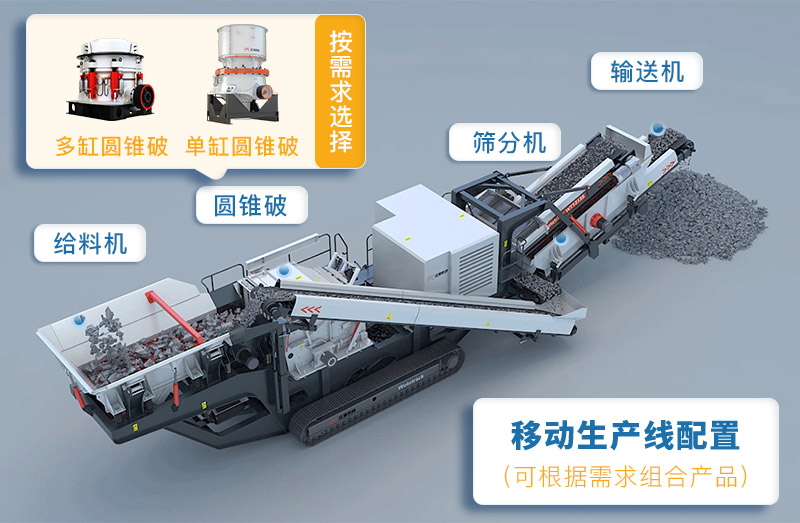 圓錐式移動破碎站結構 圓錐式移動破碎站結構