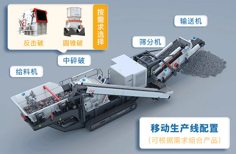 中細碎輪胎移動破碎站結構組成 中細碎輪胎移動破碎站結構組成