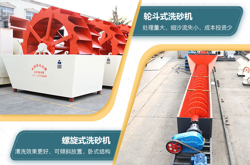 對(duì)比分析螺旋與輪斗洗砂機(jī) 對(duì)比分析螺旋與輪斗洗砂機(jī)