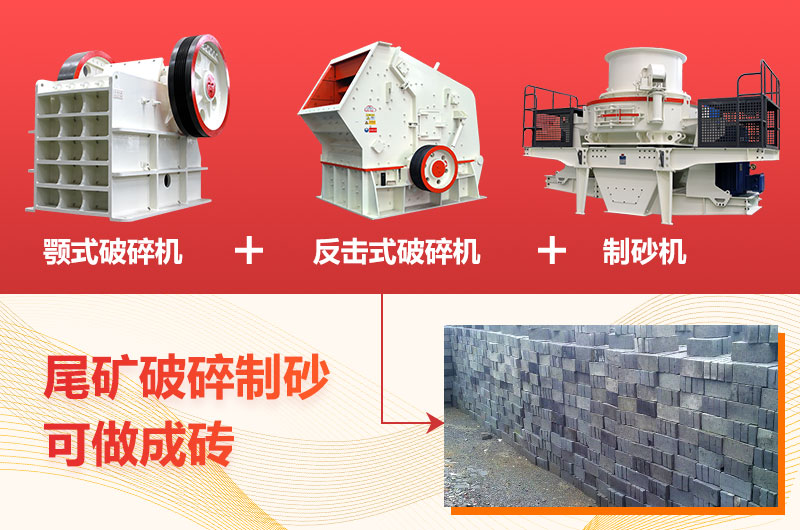 尾礦制磚,投資少,效益高 尾礦制磚,投資少,效益高