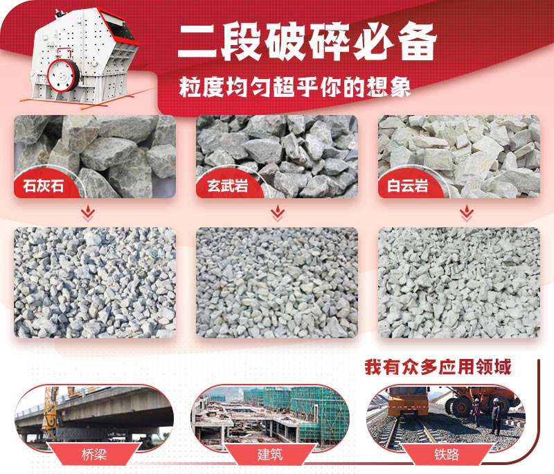 反擊破碎機(jī)適用物料 反擊破碎機(jī)適用物料