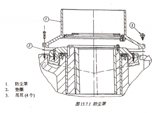 單缸液壓圓錐破碎機(jī)防塵罩 單缸液壓圓錐破碎機(jī)防塵罩