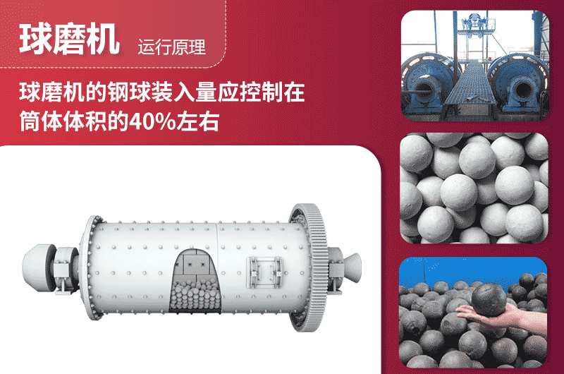 球磨機裝球量 球磨機裝球量