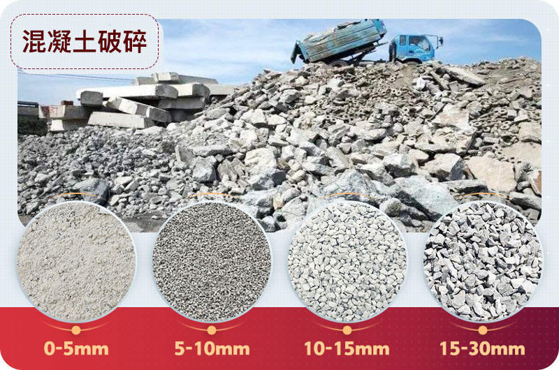 廢棄混凝土水泥塊加工再利用 廢棄混凝土水泥塊加工再利用